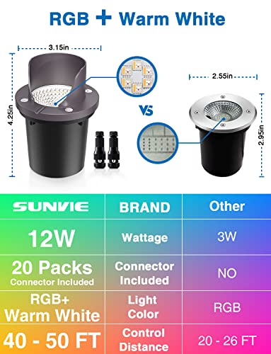 SUNVIE RGBW Low Voltage Landscape Lighting Color Changing 12W Waterproof Well Lights Landscape LED In Ground 12-24V Dimmable Paver Lights with Connectors for Pathway Garden Yard Fence Deck, 8 Pack - Image 3