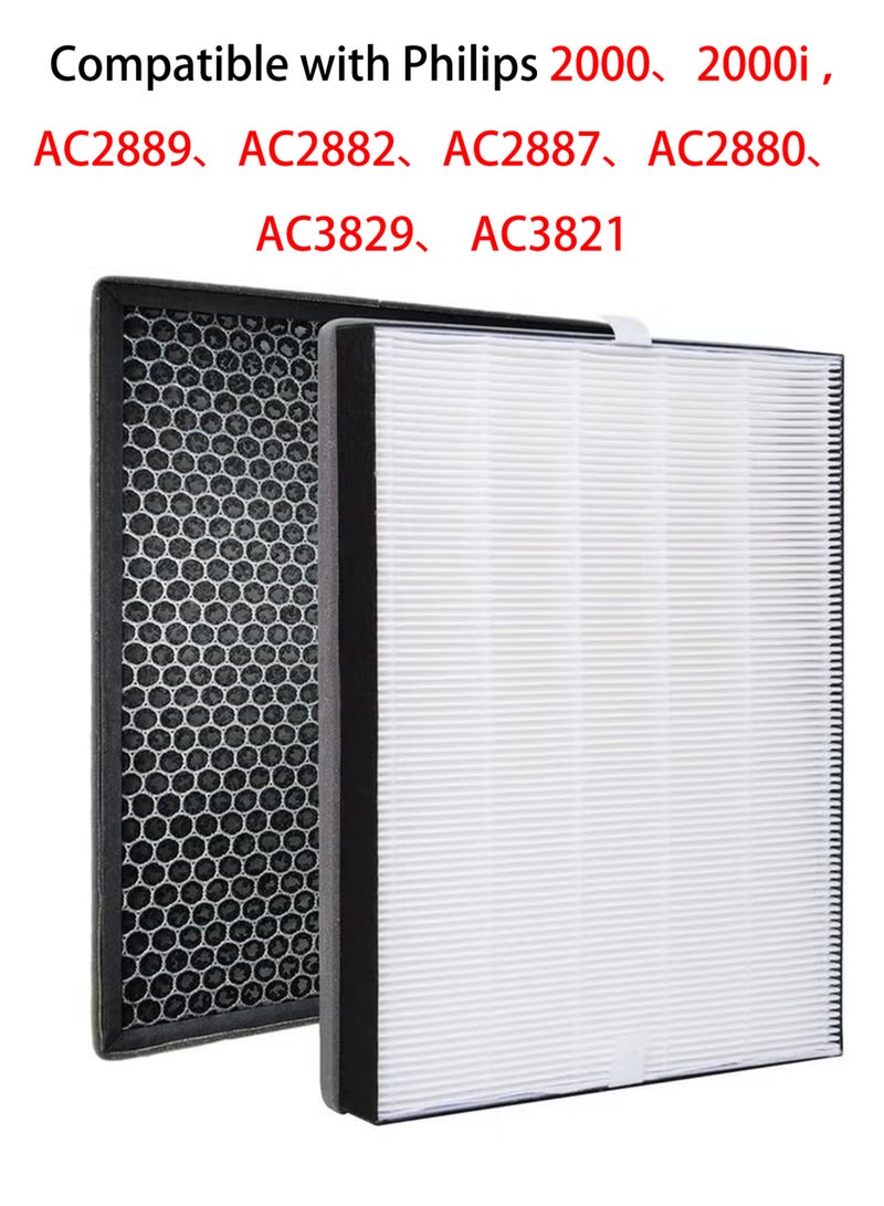 FY2422 NanoProtect Hepa and FY2420 Activated Carbon Filters Replacement Set for Philips AC2889, AC2882, AC2887, AC2880, 2000, 2000i Series Air Purifiers and AC3829, AC3821 Air Humidifiers(HEPA Filter + Activated Carbon Filter) - Image 1