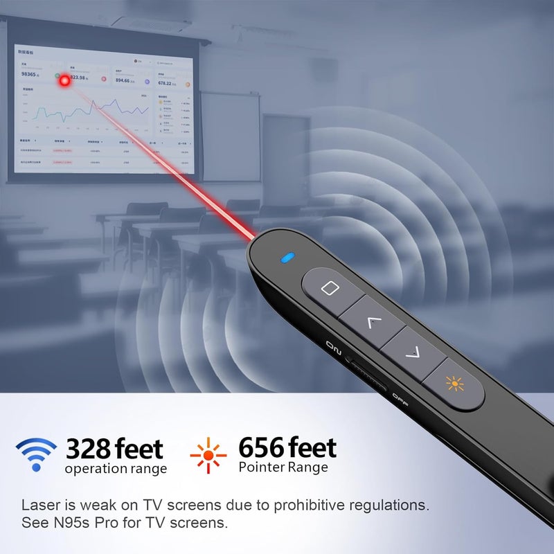 Norwii N76 Rechargeable Presentation clicker with Pointer, Long Range Presentation Remote, Wireless Presenter for PowerPoint Presentations, Slide Control (Black with Red Light) - Image 3