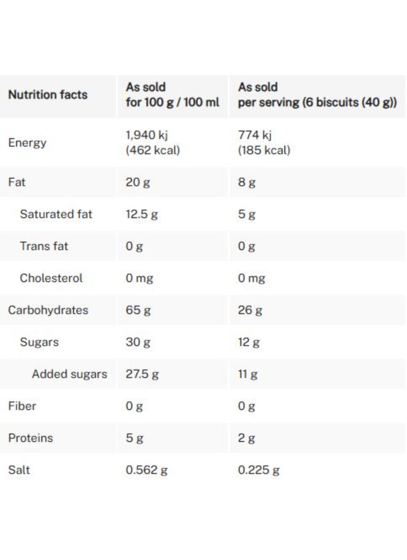 Britannia Milk Bikis Minis Cream Bag 200g - Image 3