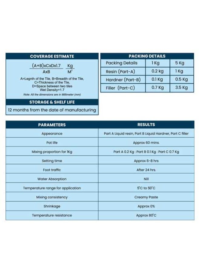 سوماني 5 كجم إيبوكسي جراوت - حشو بلاط وحجر عالي القوة ومقاوم للماء لبلاط السيراميك والمزجج والرخام والفسيفساء - علاج سريع ومقاوم للبقع - Image 3