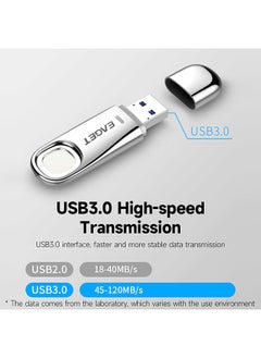 EAGET FU60 32GB USB3.0 Metal Fingerprint Encryption U Disk High-speed USB Flash Drive Accurate Recognition Privacy Management  - Image 1