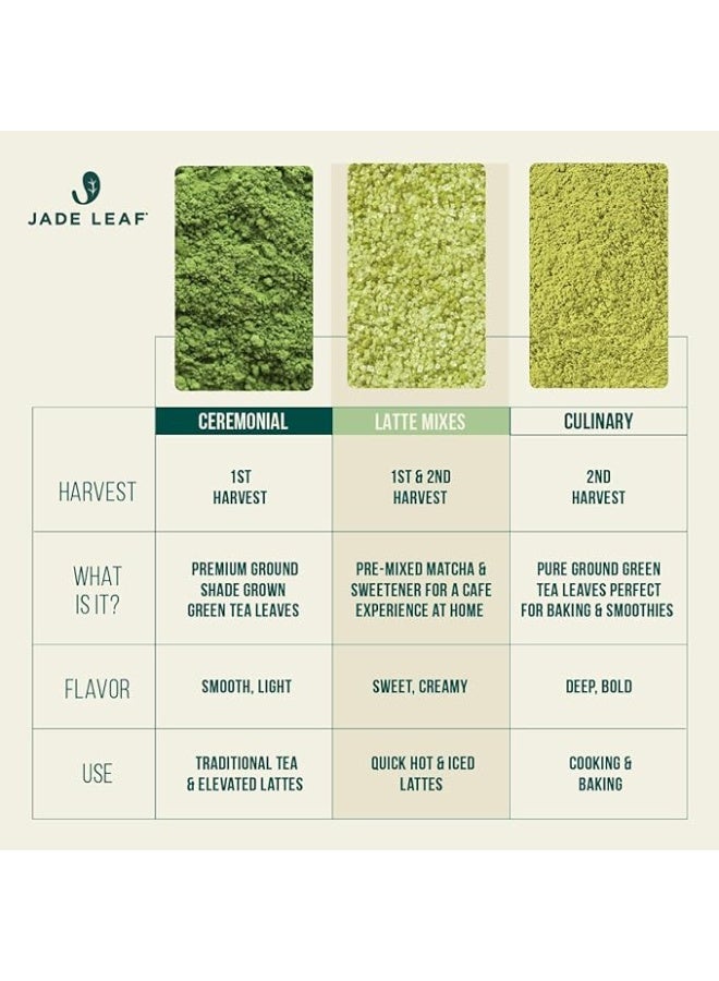 Jade Leaf Matcha Organic Premium Ceremonial Grade Matcha Green Tea Powder - Japanese - Culinary, Ingredient, Ceremonial Barista Teahouse, Latte, Collagen, 5.3 Ounce (Pack of 1), Collagen Matcha Latte - Image 5