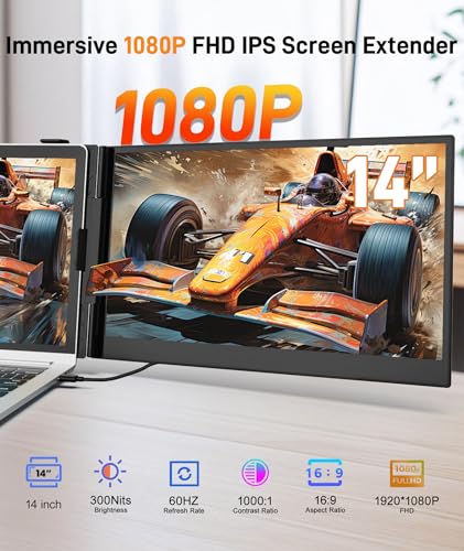 Wixzet Laptop Screen Extender, Ultra-Thin 14" FHD 1080P IPS Portable Monitor for 13"-17" Laptop, 1.3lbs Lightweight Dual Monitor Extender, Plug & Play for Wins/Mac/Android/Chrome - Image 2