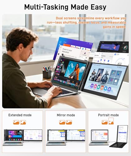 Wixzet Laptop Screen Extender, Ultra-Thin 14" FHD 1080P IPS Portable Monitor for 13"-17" Laptop, 1.3lbs Lightweight Dual Monitor Extender, Plug & Play for Wins/Mac/Android/Chrome - Image 4