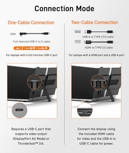 Wixzet Laptop Screen Extender, Ultra-Thin 14" FHD 1080P IPS Portable Monitor for 13"-17" Laptop, 1.3lbs Lightweight Dual Monitor Extender, Plug & Play for Wins/Mac/Android/Chrome - Image 5