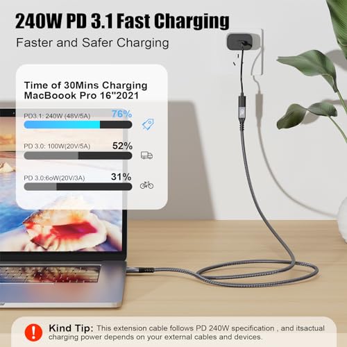 CHENLENIC 20Gbps USB C 3.2 Extension Cable, USBC 3.2 Gen2 Type-c Male to Female Extender Cable Ultra HD 4K@60Hz 240W Charging 20Gbps Data Transfer Compatible with External SSD eGPU (Extension 20G 240W-1M) - Image 4