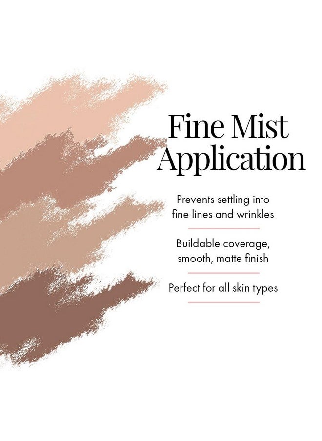 Jerome Alexander - Magicminerals Airbrush Foundation Spray Makeup With Skincare Active Ingredients Ultra Light Buildable Full Coverage Formula (Light Medium) - Image 1