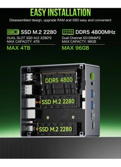 GMKtec Desktop Ultracompact Mini PC Gaming, NucBox M7 Pro AMD Ryzen 9 PRO 6950H, 32GB DDR5 RAM, 1TB SSD, Dual LAN 2.5G, WiFi 6E, USB-C 4.0, BT 5.2, DP, HDMI, Dual Fan, Windows 11 Pro  - Image 4