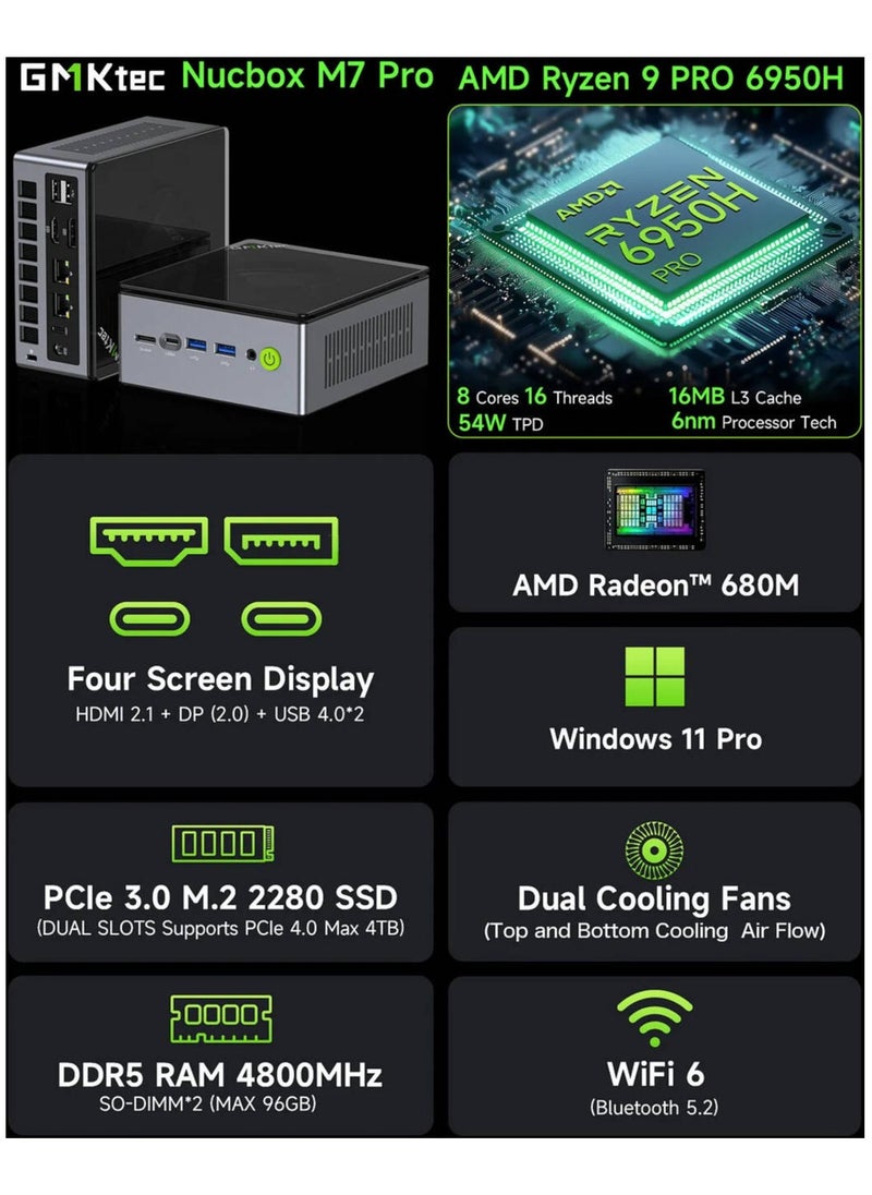 GMKtec - Desktop Ultracompact Mini PC Gaming, NucBox M7 Pro AMD Ryzen 9 PRO 6950H, 32GB DDR5 RAM, 1TB SSD, Dual LAN 2.5G, WiFi 6E, USB-C 4.0, BT 5.2, DP, HDMI, Dual Fan, Windows 11 Pro - Image 1
