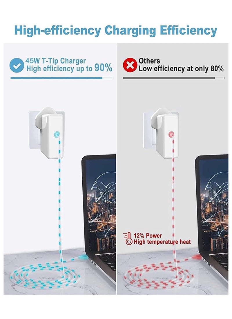 Generic - 45W Magnetic 2 T-Tip MacBook Mac Air Laptop Charger Adapter T-Connector (White) - Image 1