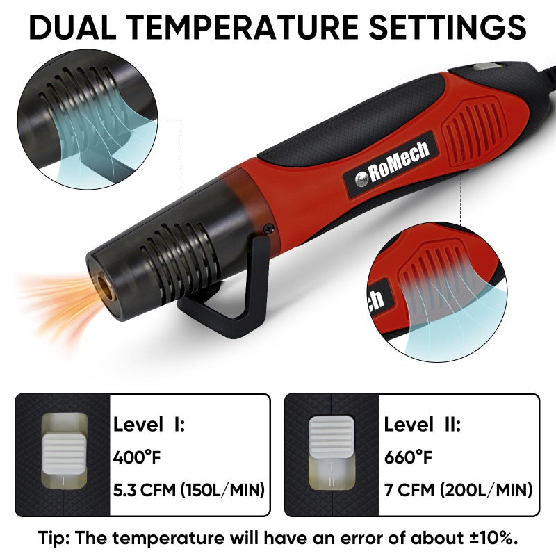 ROMECH 350W Heat Gun with 2 Nozzles, Dual Temp Heat Gun 400Â°F-660Â°F, Fast Heat Hot Air Gun with Overload Protection for DIY Craft Embossing Shrink Wrapping (Red) - Image 2