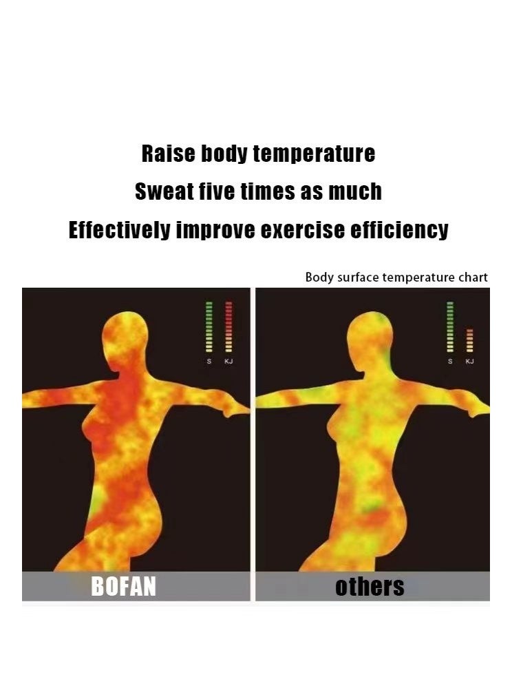 BOFAN Sauna Sweat Suit Weight Loss Shapewear Top Waist Trainer Workout Sweatsuit Exercise Long Sleeve Shirt Women Girl - Image 2