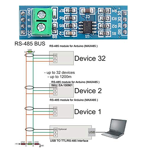ANMBEST 10PCS MAX485 RS485 Transceiver Module TTL UART Serial to RS-485 Module for Arduino Raspberry Pi Industrial-Control - Image 4