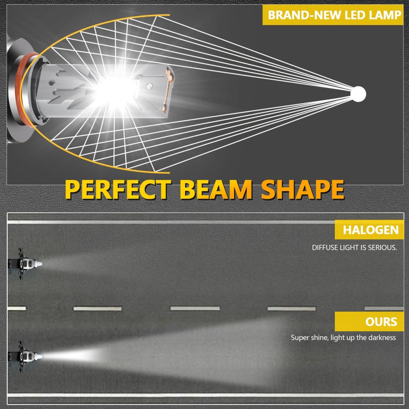 9006 LED Headlight Bulbs: 200W 20000 Lumens Super Bright 12pcs 8860-55mil Chips - 3 Copper Tube High-Efficiency Heat Dissipation Intelligent Constant Temperature Drive IP68 Waterproof for Automotive N - Image 5