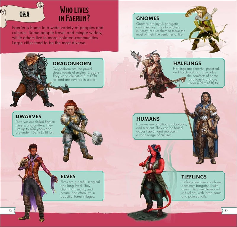 DK Dungeons & Dragons Pocket Expert - Image 4