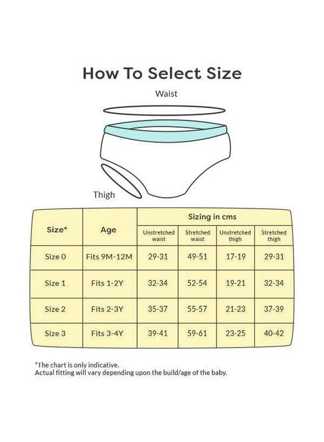 سوبربوتمز ملابس داخلية مبطنة للأطفال الصغار/الرضع في مرحلة النمو | بثلاث طبقات من الحشو القطني وطبقة ذات ملمس فائق الجفاف | ملابس داخلية قابلة للسحب للتدريب على استخدام المرحاض ووقت خالٍ من الحفاضات (تحتاج إلى مساحة - Sea You، المقاس: 2، عبوة من قطعتين) - Image 5