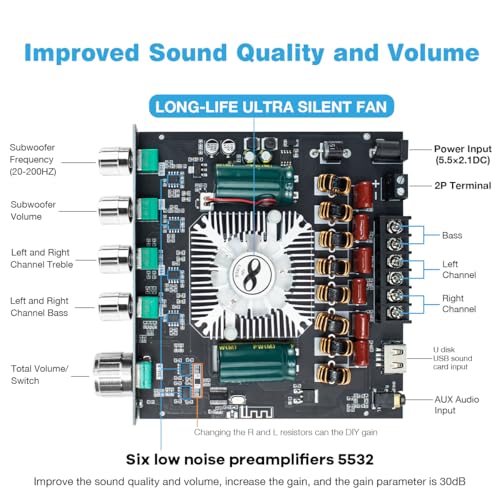 Hosyond ZK-AS21 TPA3255 Bluetooth 5.1 Power Amplifier Board HiFi 2.1 Channel 220Wx2+350W Digital Audio Receiver AMP Board with Treble and Bass Control for DIY Speakers - Image 2