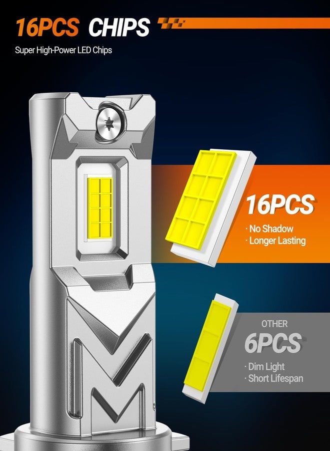 SEALIGHT H10 9145 LED Fog Light Bulbs, 800% Brightness 14,000 Lumens LED Fog Lights 6500K White, Strong Penetration 9140 H10 LED Fog Light Bulbs, Pack of 2 - Image 3