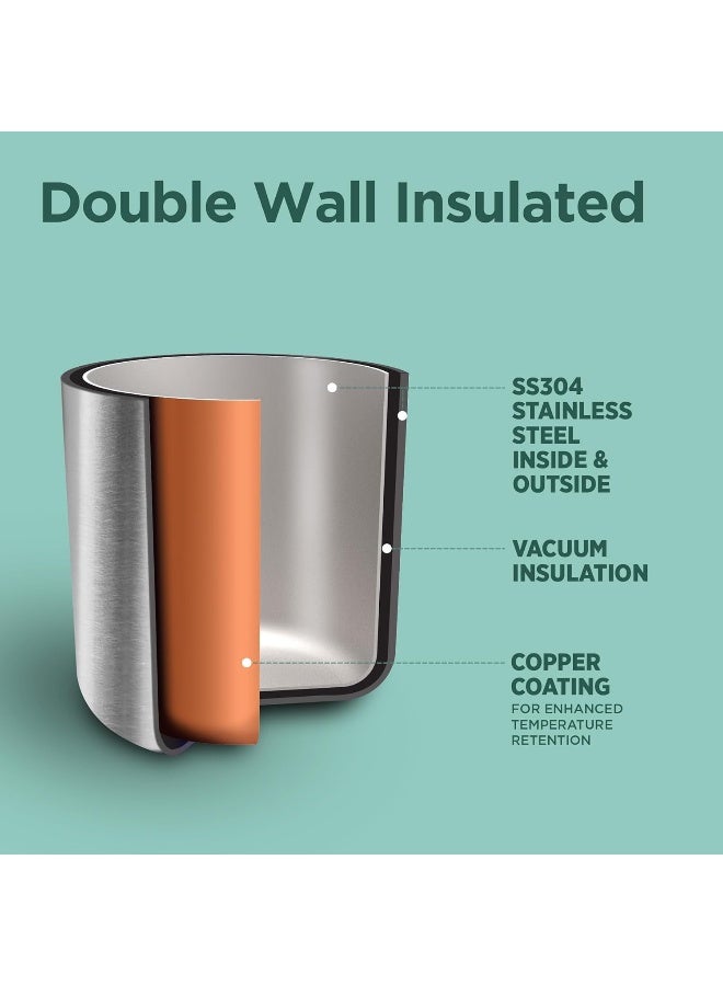 Milton زجاجة ماء ثيرموستيل ديو 2200 بسعة 24 ساعة للماء الساخن والبارد مع مقبض، 1 قطعة، 2.02 لتر، فضي | مقاومة للتسرب | زجاجة مكتبية | صالة رياضية | منزل | مطبخ | تسلق | رحلات | زجاجة سفر - Image 2