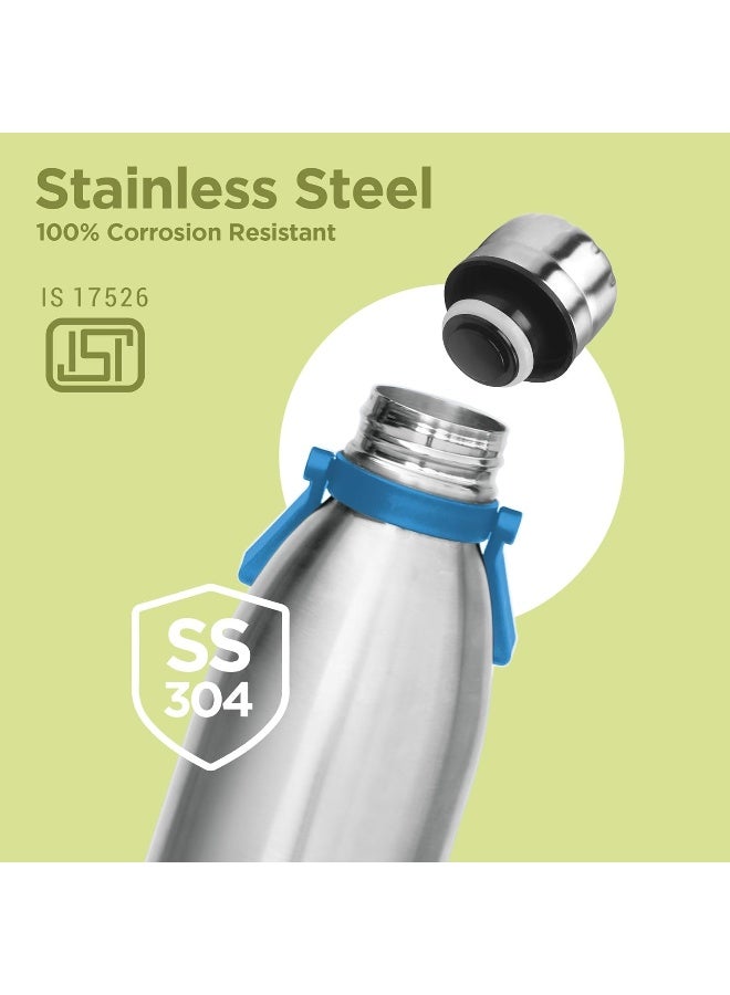 Milton زجاجة ماء ثيرموستيل ديو 2200 بسعة 24 ساعة للماء الساخن والبارد مع مقبض، 1 قطعة، 2.02 لتر، فضي | مقاومة للتسرب | زجاجة مكتبية | صالة رياضية | منزل | مطبخ | تسلق | رحلات | زجاجة سفر - Image 3