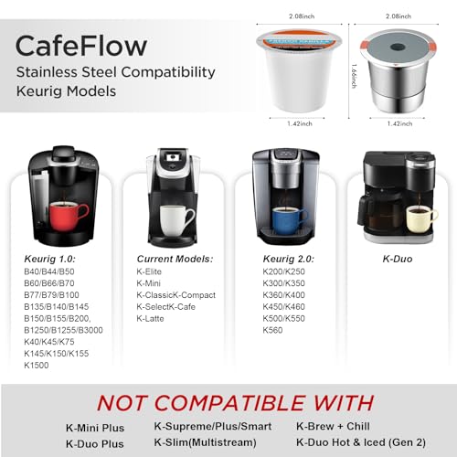 NOALTO Reusable k Cup Coffee Filters,Universal stainless steel Refillable k Cups Filter Use for K 2.0 and 1.0 Coffee Makers-brewers (2packs+100 counts) - Image 2
