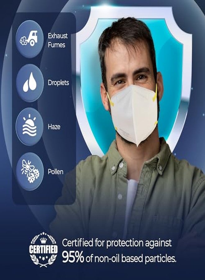Makrite SEKURA N95 Foldable Particulate Respirator Mask, NIOSH Certified, M/L Size (Box of 40 Masks) - Image 4