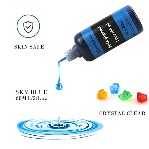 Miraclekoo Sky Blue Epoxy Resin Color Dye Colorant Liquid Epoxy Resin Pigment,60ml,Translucent - Image 2