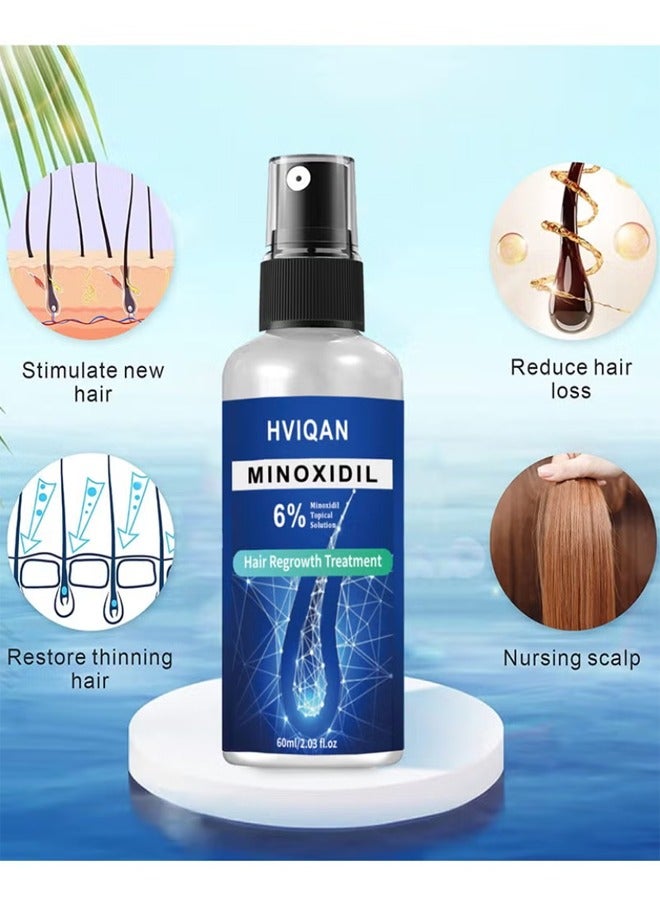 هفيكان 6 ٪ minoxidil شعر كثيف الرذاذ الرش - Image 2