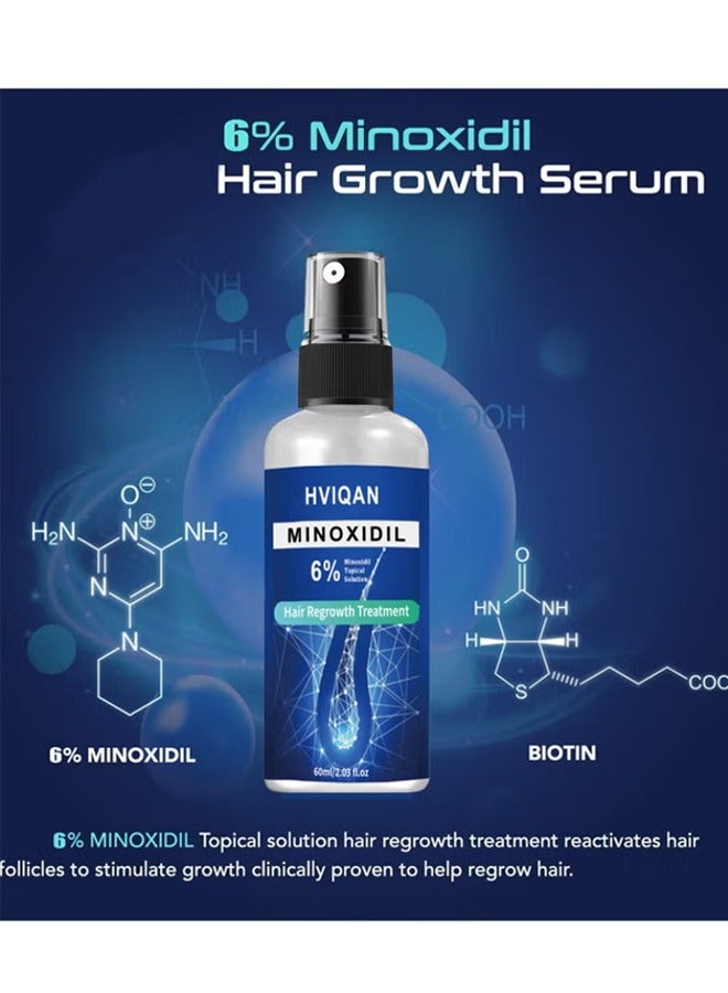 هفيكان 6 ٪ minoxidil شعر كثيف الرذاذ الرش - Image 3