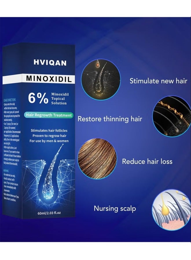 هفيكان 6 ٪ minoxidil شعر كثيف الرذاذ الرش - Image 5