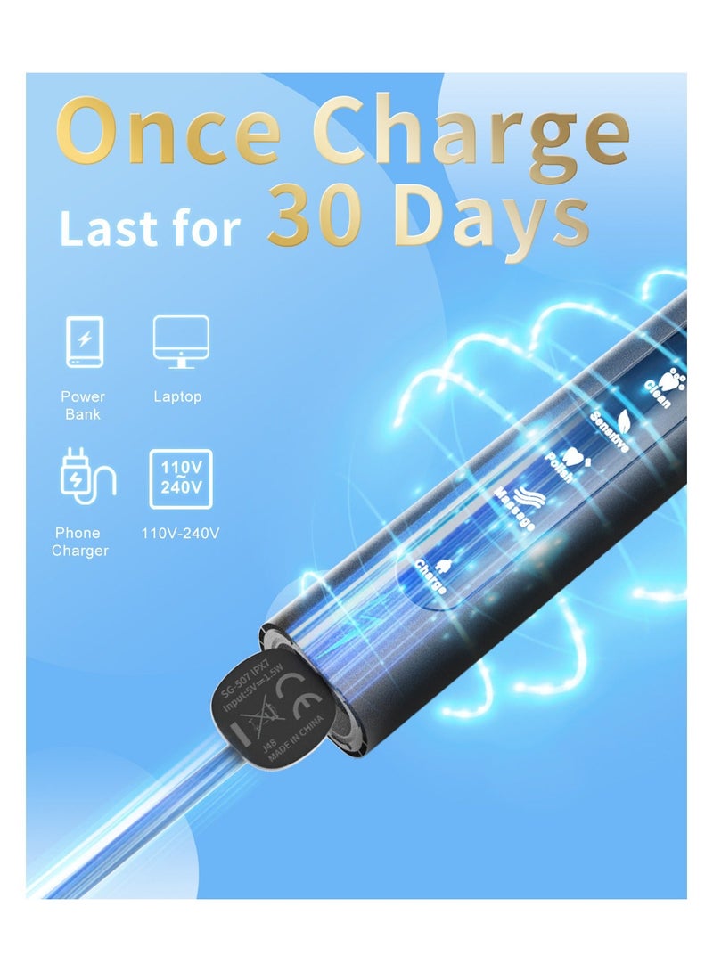 Seago blue electric toothbrush with 5 brush heads, multiple brushing modes and built-in timer - Image 3