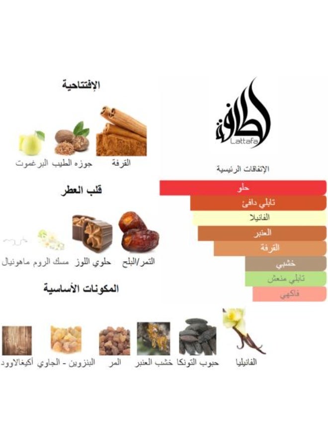 لطافة بخاخ شيخ الشيوخ لوكس إيديشن للجنسين - 250 مل - Image 3