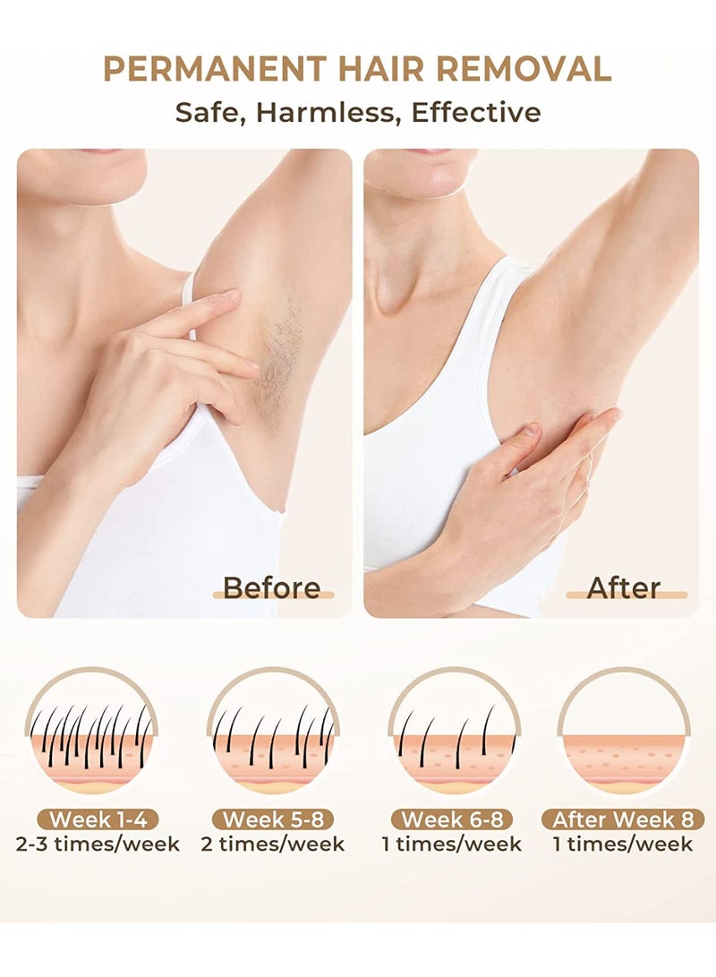 JOOYEE IPL Hair Removal Device 9 Levels and 999900 Flashes Permanent Painless Home Laser Hair Removal for Women and Men - Image 5