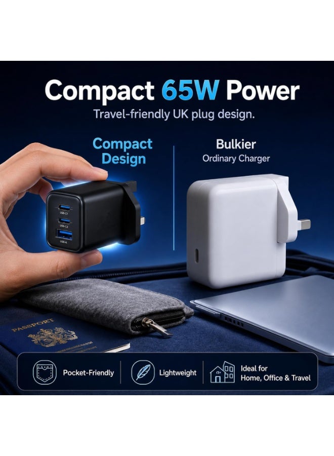بست وان شاحن سريع بتقنية GaN بقوة 65 واط بمنفذ USB-C، شاحن جداري بثلاثة منافذ USB-C وUSB-A، محول شحن سريع بتقنية PD 3.0 وPPS وQC، قابس بريطاني صغير الحجم بتصميم قابل للطي، متوافق مع MacBook Pro/Air، وiPhone 17/17 Pro/16/15، وiPad، وGalaxy S26/S25، وDell XPS، وSteam Deck، وغيرها. - Image 4