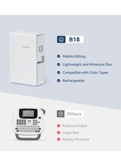 NIIMBOT B18 Label Printer Portable Label Maker, Wireless Bluetooth Connection, Mobile Editing, Printer with Black Ribbon Cartridge and White Labels, Support Multi-Color Printing, Mini Sticker Printer for Labeling Office Files, White  - Image 4