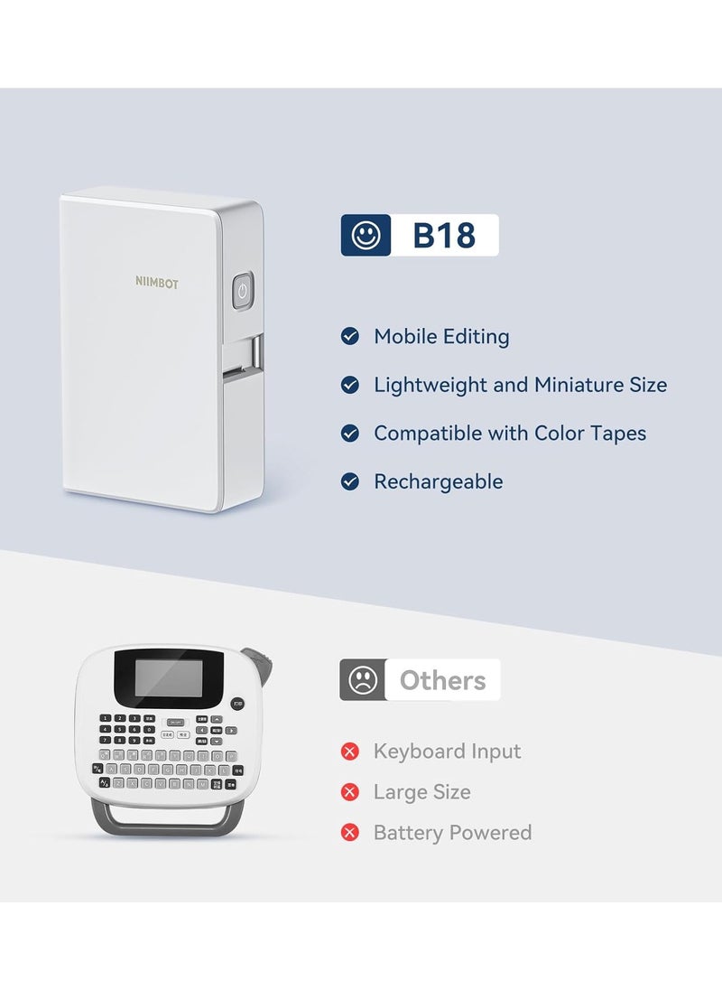 NIIMBOT B18 Label Printer Portable Label Maker, Wireless Bluetooth Connection, Mobile Editing, Printer with Black Ribbon Cartridge and White Labels, Support Multi-Color Printing, Mini Sticker Printer for Labeling Office Files, White  - Image 4