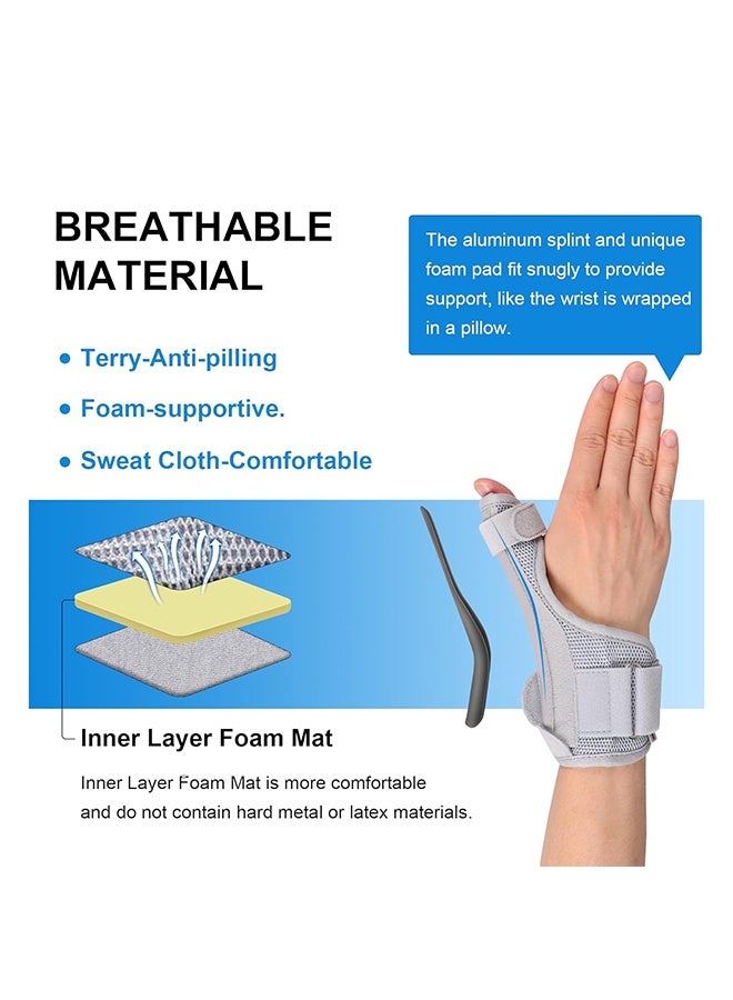 Generic Thumb Brace for Men and Women, CMC Joint Thumb Spica Splint for Pain Relief, Tendonitis, Thumb Wrist Stabilization Support for Right or Left Hand (Grey)  - Image 3