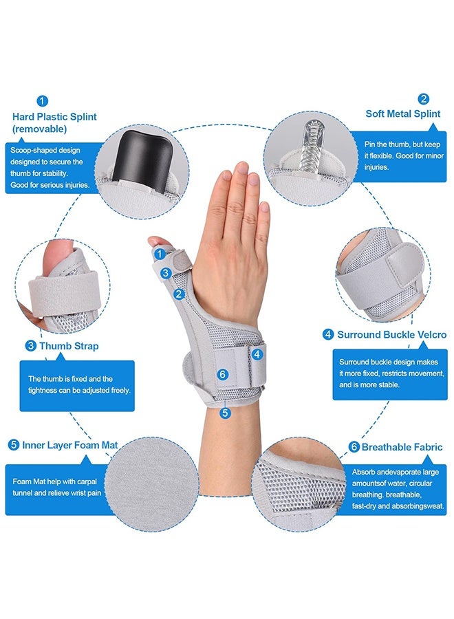 Generic Thumb Brace for Men and Women, CMC Joint Thumb Spica Splint for Pain Relief, Tendonitis, Thumb Wrist Stabilization Support for Right or Left Hand (Grey)  - Image 2