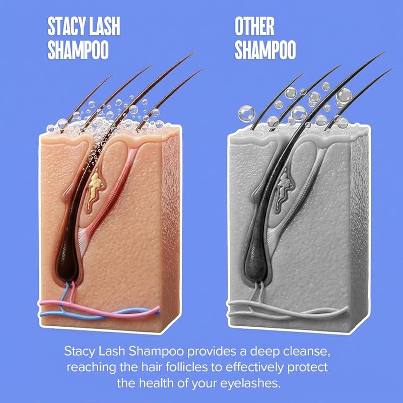 Stacy Lash Eyelash Extension Shampoo - 50ml - Image 5