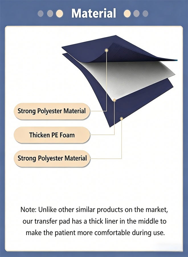 وسادة سرير لتحديد المواقع مع مقابض، وأوراق سحب لنقل سرير المستشفى، وأوراق منزلقة للمرضى طريحي الفراش، ووسادة تقلب للمرضى، وبطانية نقل طبية، وشرائح سرير لكبار السن للوقاية من تقرحات الفراش - Image 5