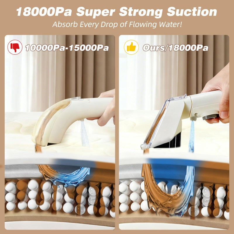 Coospider 18Kpa Portable Carpet Cleaner Machine, Powerful Suction with Cleaning Tools & Upholstery Cleaner, Couch Cleaning with Pet Stains Remover for Dog Bed, Furniture, Rug, Sofa, Car & Mattress - Image 4