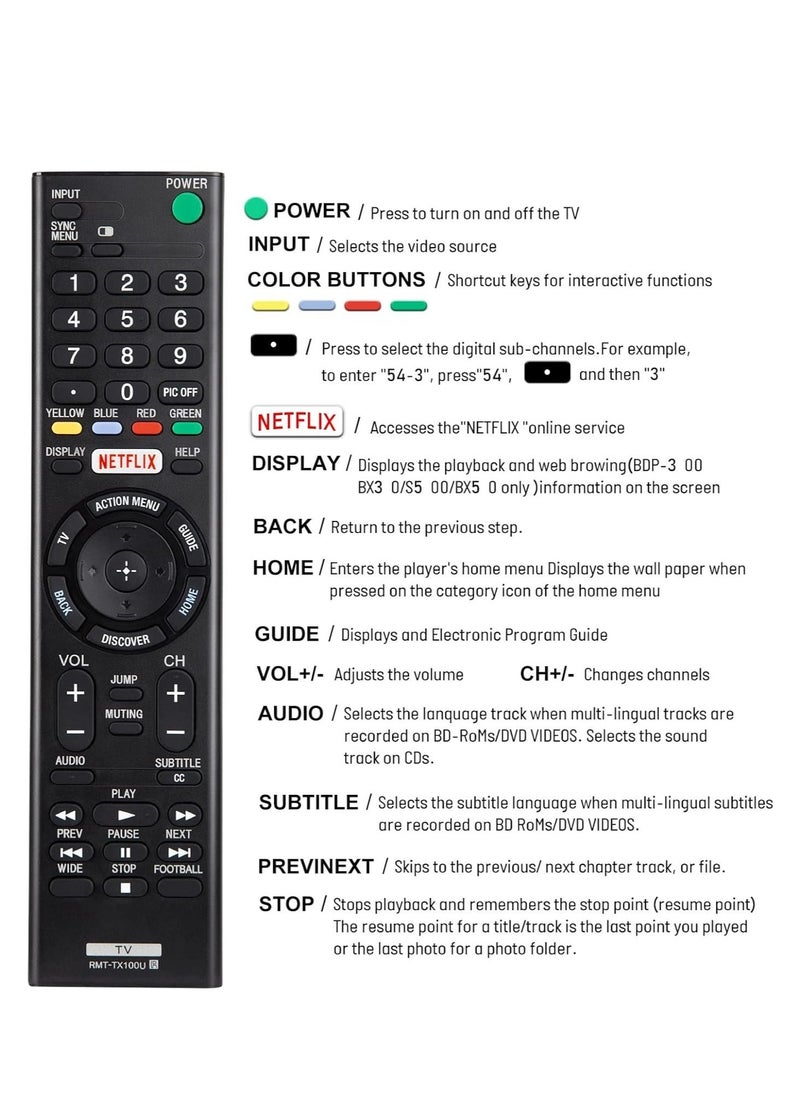 Universal Remote for Sony TV – Replacement for All Sony Bravia Smart LCD, LED, HD TVs with Netflix Button - Image 4