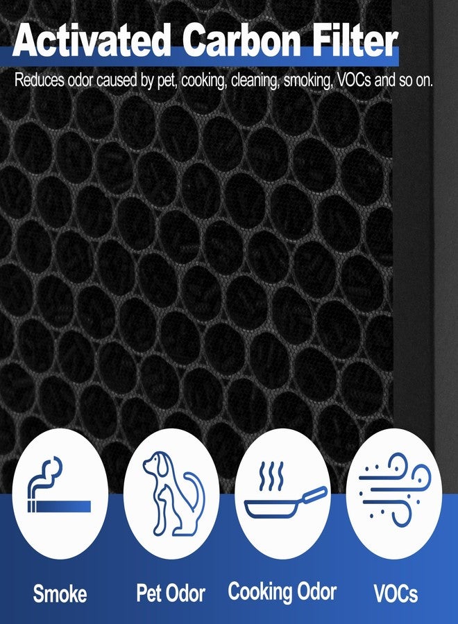 GoodtoU HY4866 Replacement Filter Compatible with MORENTO HY4866, WESTHEY HY4866, YIOU M1 Air Purifier, 3-in-1 H13 HEPA Air Filter Replacement Compared to Part# HY4866U, 4 Pack - Image 4