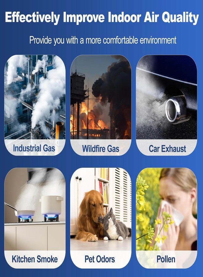 GoodtoU HY4866 Replacement Filter Compatible with MORENTO HY4866, WESTHEY HY4866, YIOU M1 Air Purifier, 3-in-1 H13 HEPA Air Filter Replacement Compared to Part# HY4866U, 4 Pack - Image 5