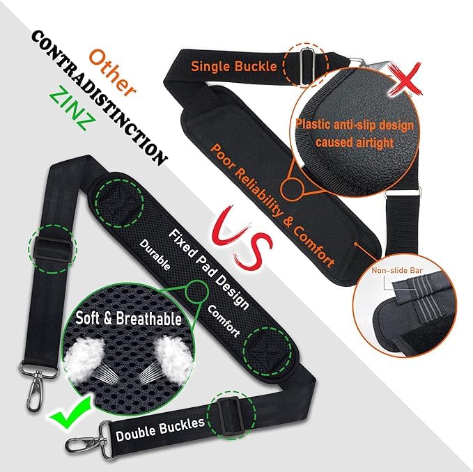 ZINZ Shoulder Strap, 57" Padded Adjustable Shoulder Bag Straps Replacement for Bags with D-Ring (Black, 001) - Image 5