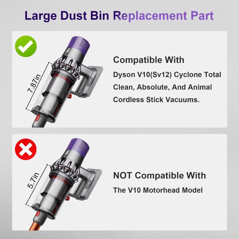PUREGUST 7.79-inch Large Bin Replacement and Filter for Dyson V10 SV12 Animal and Absolute Models, Bin Part No.969509-01 and Filter Part No. 969082-01 for Absolute/Animal/Animal Extar/Total Clean - Image 3