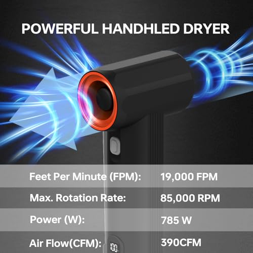 Kica Car Blower - 390CFM, 205MPH Car Dryer, 6 x 4000mAh Batteries, Turbo Boost, Smart Display, Cordless Air Blower for Car Detailing, Lawn Care, Snow Removal - Jet Fan MAX - Image 2