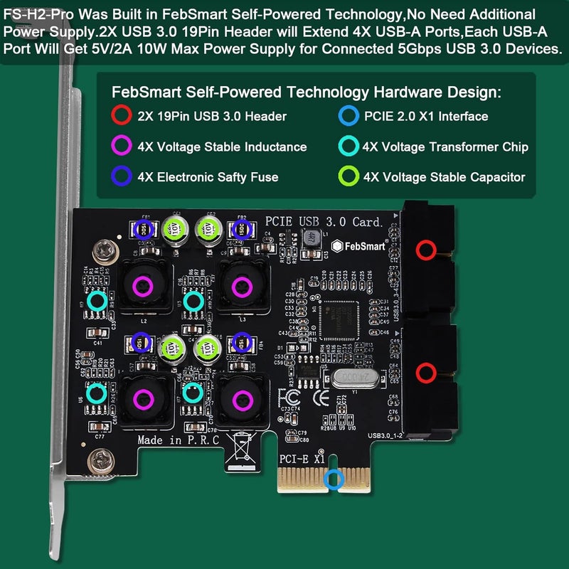 FebSmart 2X 19Pin USB 3.0 Header Ports PCIE USB 3.0 5Gbps Expansion Card for Windows and Linux Desktop PCs, Built in Self-Powered Technology, No Need Additional Power Supply (FS-H2-Pro) - Image 3