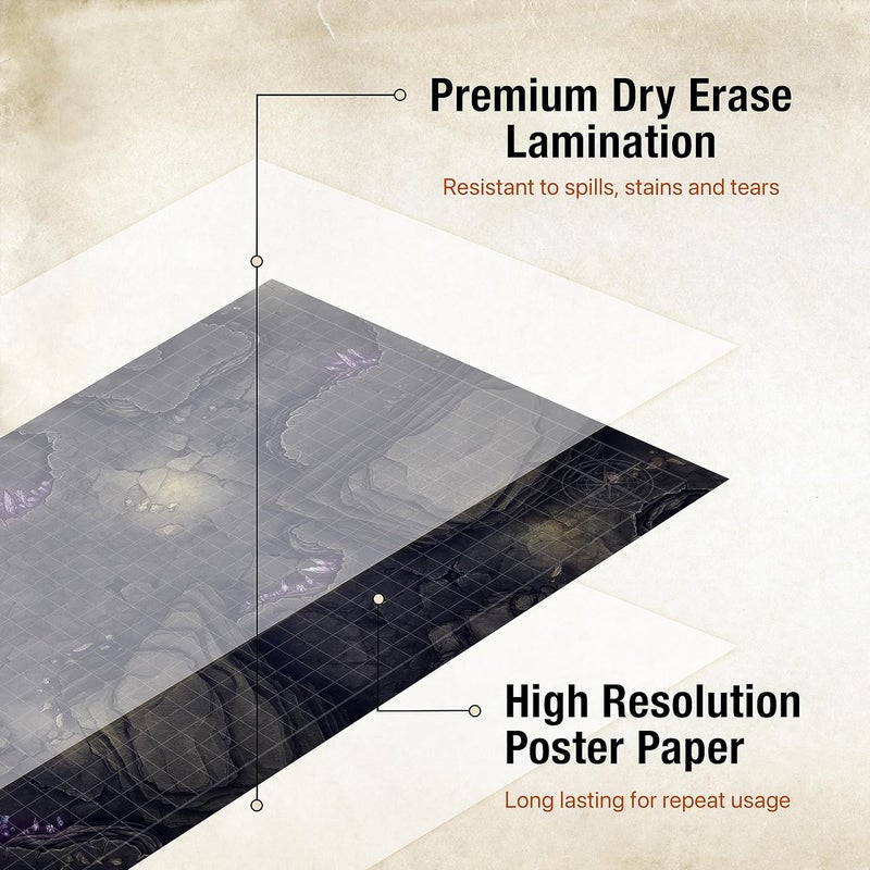 TIDYBOSS DND Expansion Pack | 3 X Double Sides 24x 36 Game Grid Mat | 6 Terrains with Lava, Sea, Forest, Cave, Swamp and Desert | Includes 2 x Dry Erase Markers, Eraser and Clips - Image 4